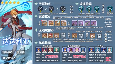 星玄|【V2.2攻略】符玄丨全方位养成解析